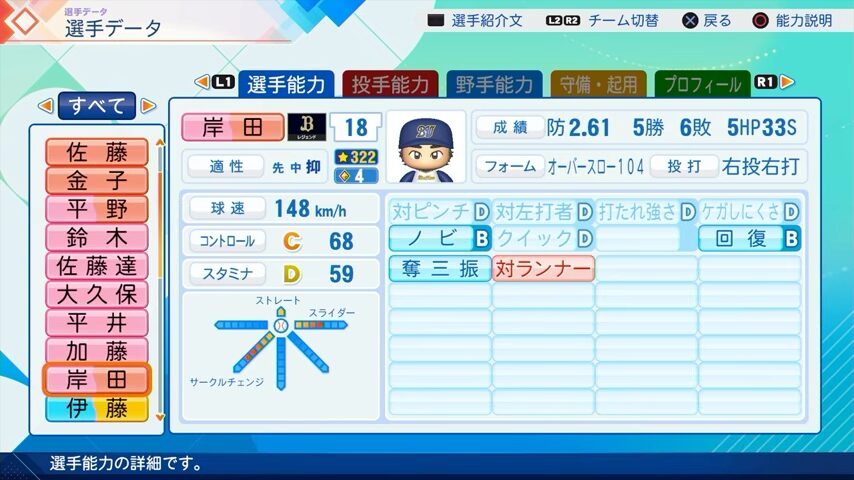 岸田のパワプロ能力データ2026年版オリックスバファローズレジェンドOB