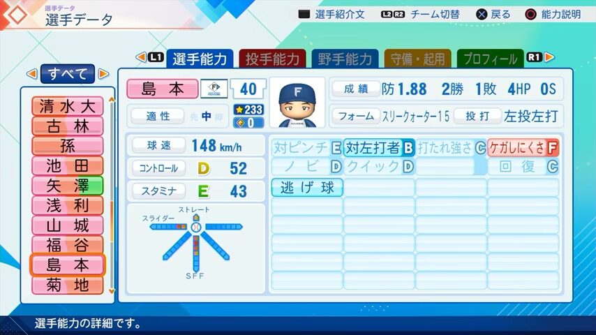 島本のパワプロ能力データ（2026年開幕版）・日本ハムファイターズ