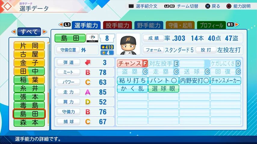島田のパワプロ能力データ2026年版日本ハムファイターズレジェンドOB