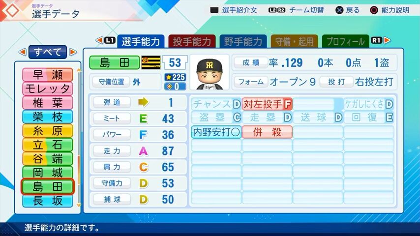 島田のパワプロ能力データ（2026年開幕版）・阪神タイガース