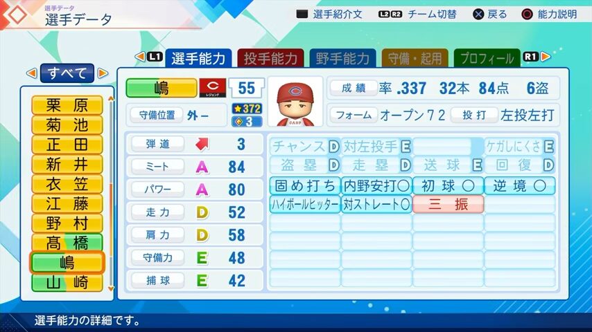 嶋（赤ゴジラ）のパワプロ能力データ2026年版広島カープレジェンドOB