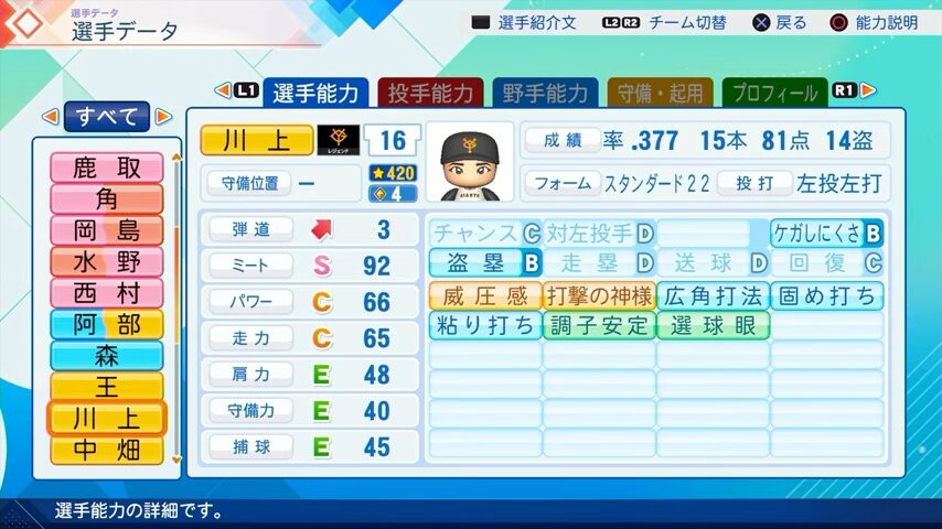 川上のパワプロ能力データ2026年版巨人レジェンドOB