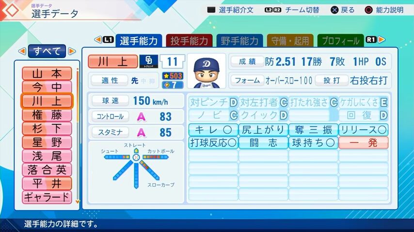 川上憲伸のパワプロ能力データ2026年版中日ドラゴンズレジェンドOB