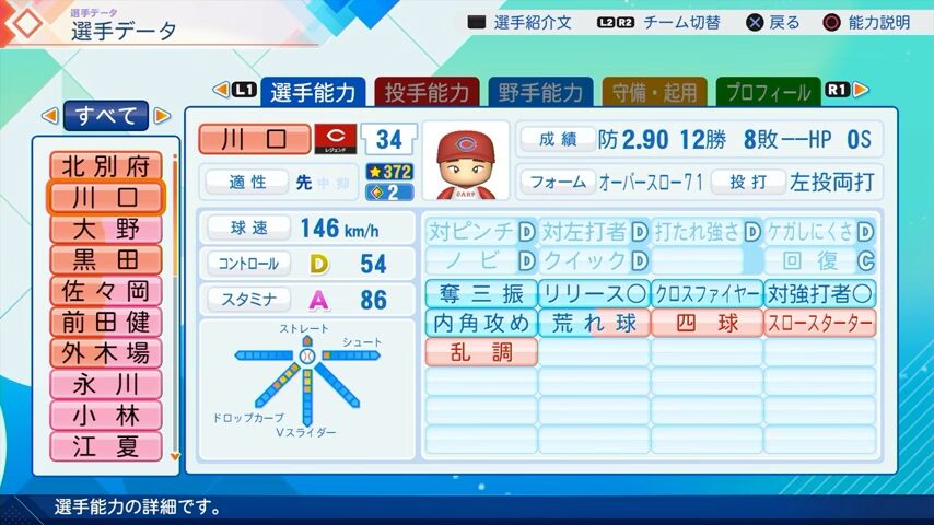 川口のパワプロ能力データ2026年版広島カープレジェンドOB