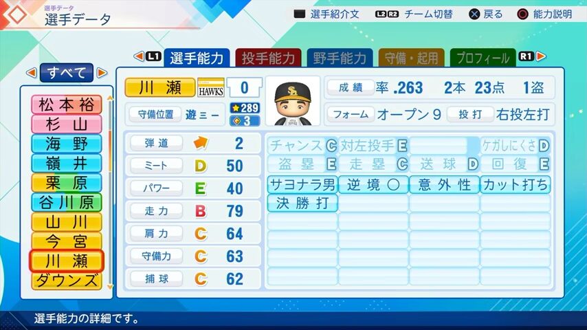 川瀬のパワプロ能力データ（2026年開幕版）・ソフトバンクホークス