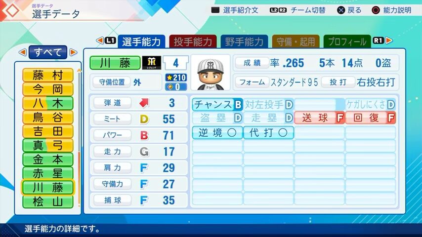 川藤幸三のパワプロ能力データ2026年版阪神タイガースレジェンドOB