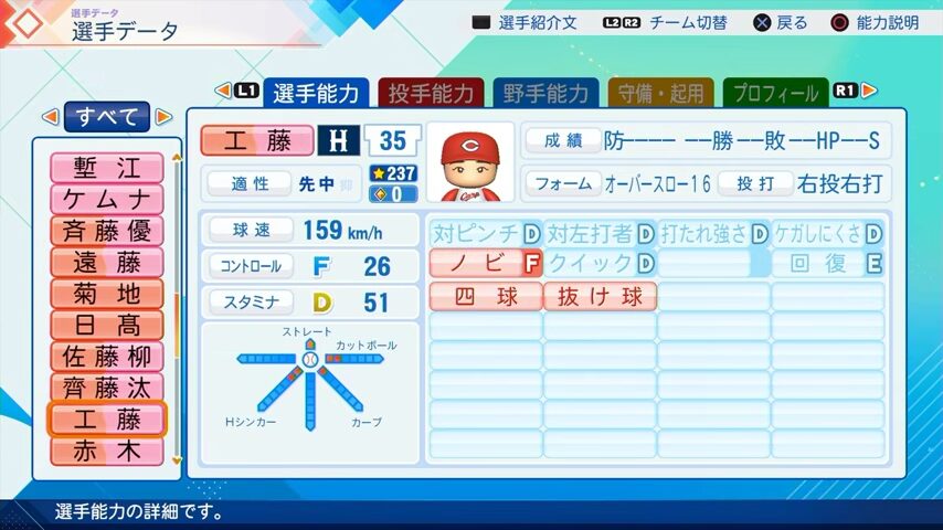工藤のパワプロ能力データ（2026年開幕版）・広島カープ