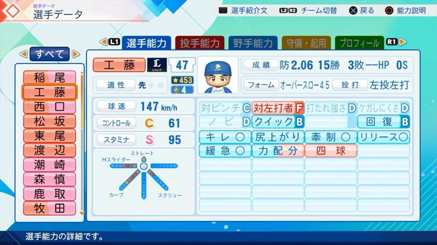 工藤公康のパワプロ能力データ2026年版西武ライオンズレジェンドOB