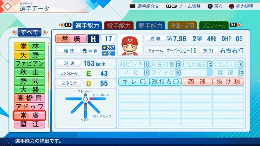 常廣のパワプロ能力データ（2026年開幕版）・広島カープ