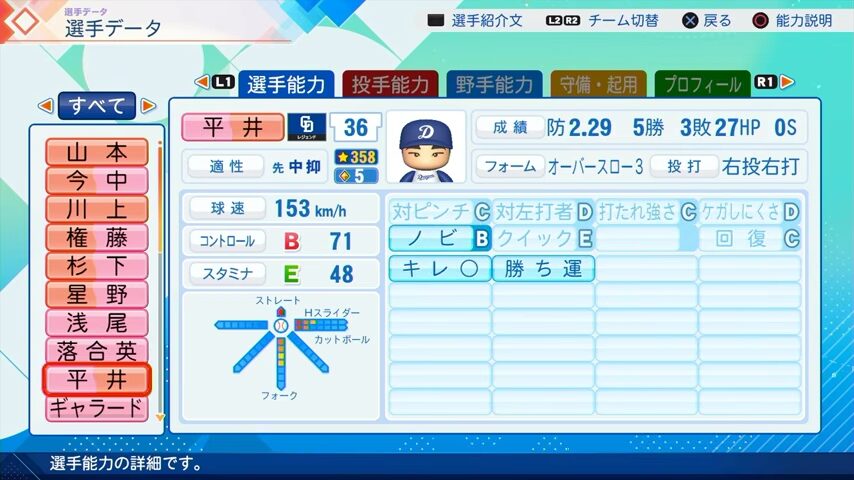 平井のパワプロ能力データ2026年版中日ドラゴンズレジェンドOB