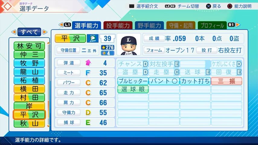 平沢のパワプロ能力データ（2026年開幕版）・西武ライオンズ