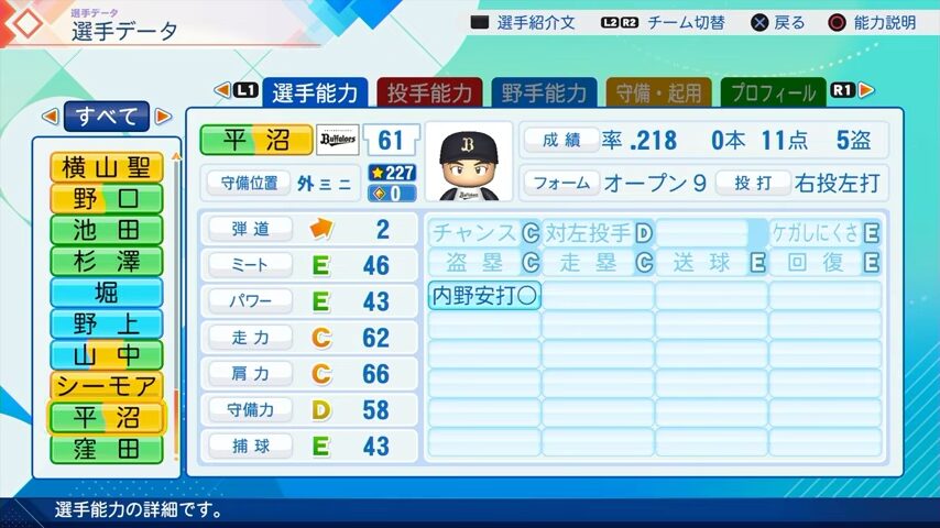 平沼のパワプロ能力データ（2026年開幕版）・オリックスバファローズ