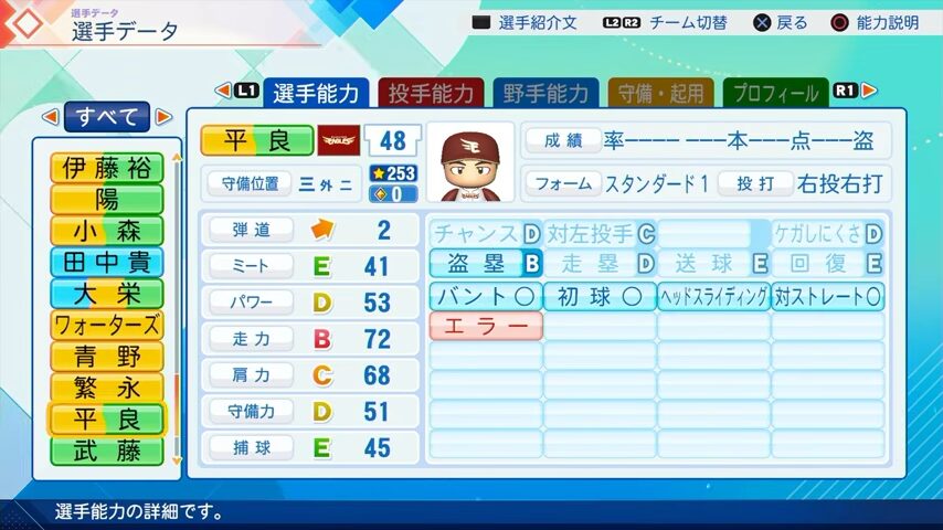 平良のパワプロ能力データ（2026年開幕版）・楽天イーグルス