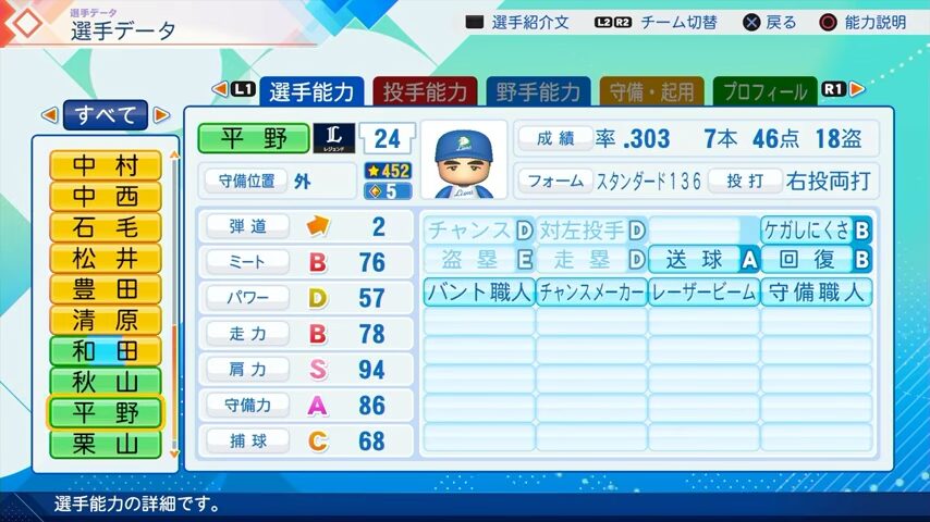 平野のパワプロ能力データ2026年版西武ライオンズレジェンドOB