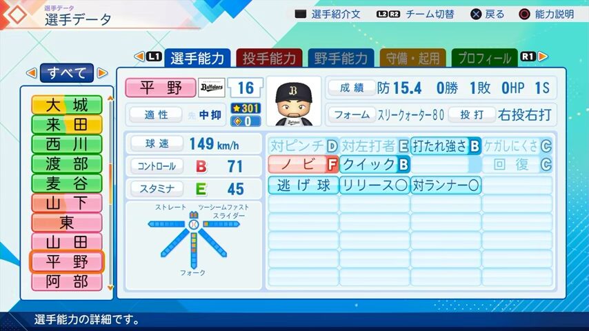 平野のパワプロ能力データ（2026年開幕版）・オリックスバファローズ