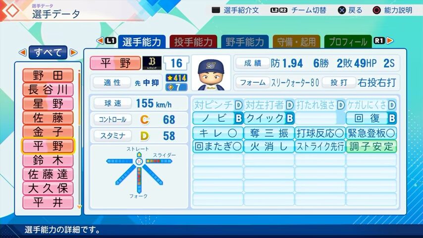 平野佳寿のパワプロ能力データ2026年版オリックスバファローズレジェンドOB