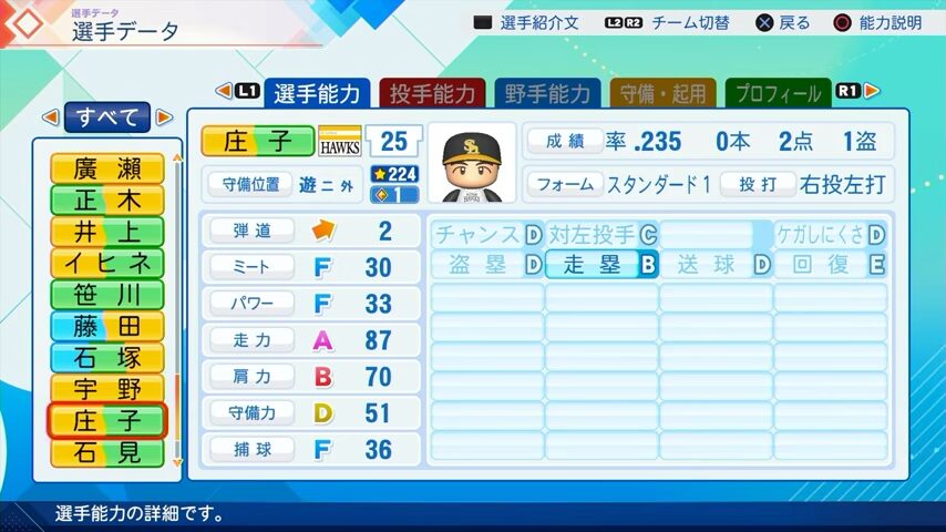 庄子のパワプロ能力データ（2026年開幕版）・ソフトバンクホークス