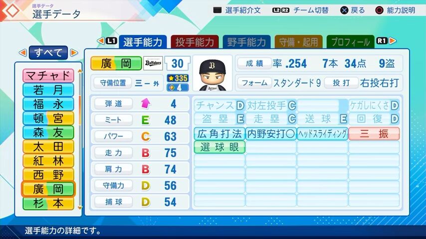 廣岡のパワプロ能力データ（2026年開幕版）・オリックスバファローズ