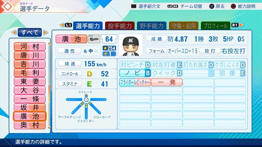 廣池のパワプロ能力データ（2026年開幕版）・千葉ロッテマリーンズ