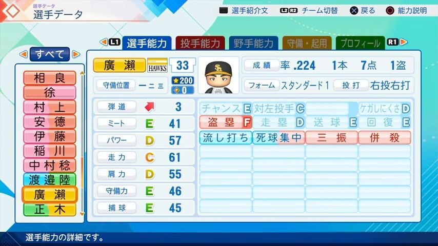 廣瀬のパワプロ能力データ（2026年開幕版）・ソフトバンクホークス