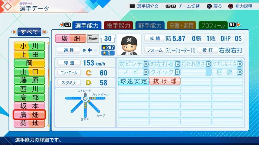 廣畑のパワプロ能力データ（2026年開幕版）・千葉ロッテマリーンズ