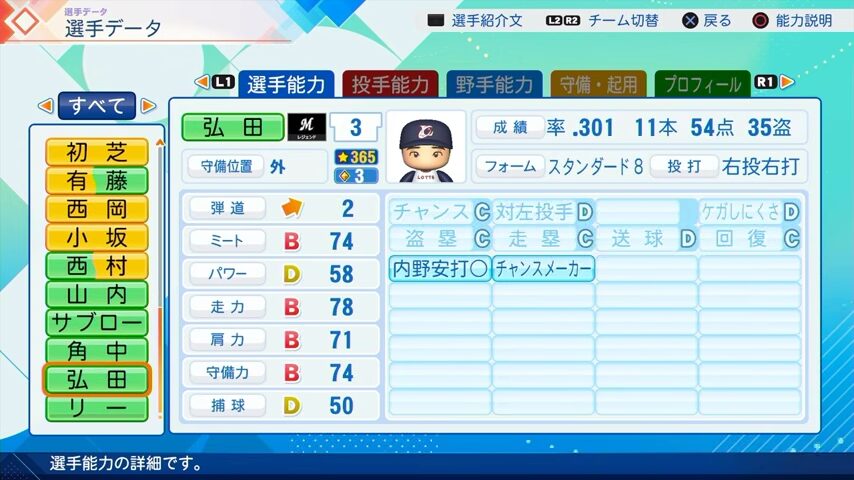 弘田のパワプロ能力データ2026年版千葉ロッテマリーンズレジェンドOB