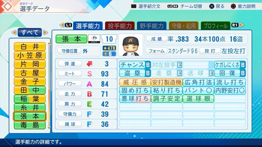 張本勲のパワプロ能力データ2026年版日本ハムファイターズレジェンドOB