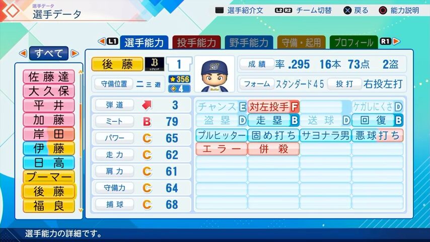 後藤のパワプロ能力データ2026年版オリックスバファローズレジェンドOB