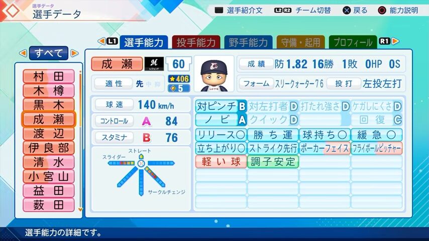 成瀬のパワプロ能力データ2026年版千葉ロッテマリーンズレジェンドOB