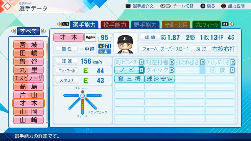 才木のパワプロ能力データ（2026年開幕版）・オリックスバファローズ