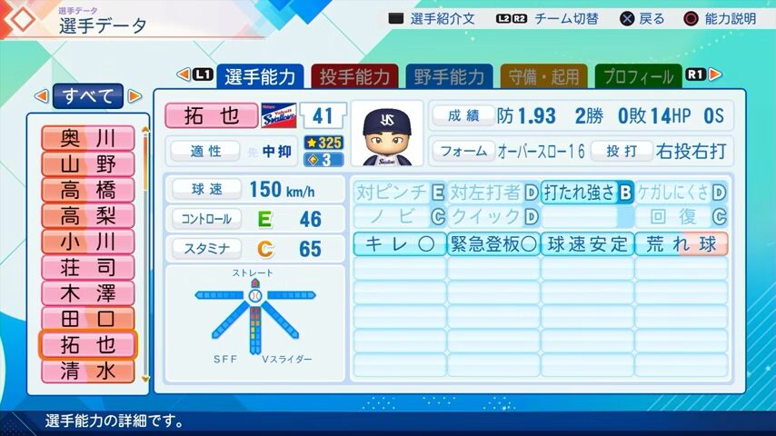 拓也のパワプロ能力データ（2026年開幕版）・ヤクルトスワローズ