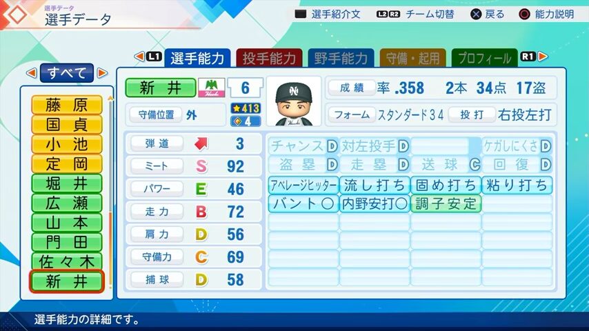 新井のパワプロ能力データ2026年版南海ホークスレジェンドOB