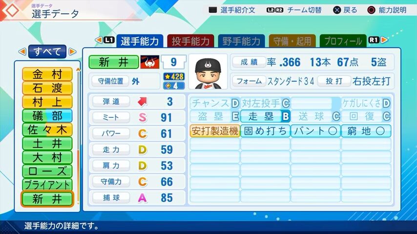 新井のパワプロ能力データ2026年版近鉄バファローズレジェンドOB