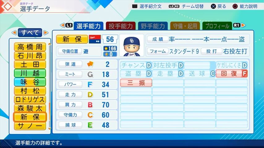 新保のパワプロ能力データ（2026年開幕版）・中日ドラゴンズ
