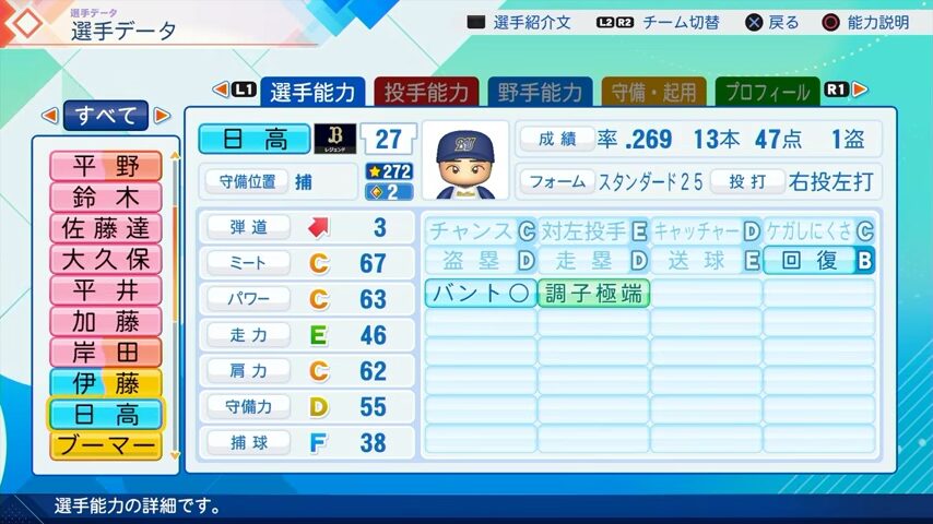 日高のパワプロ能力データ2026年版オリックスバファローズレジェンドOB