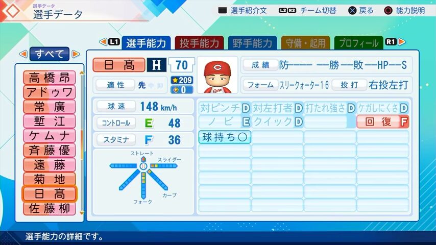 日高のパワプロ能力データ（2026年開幕版）・広島カープ