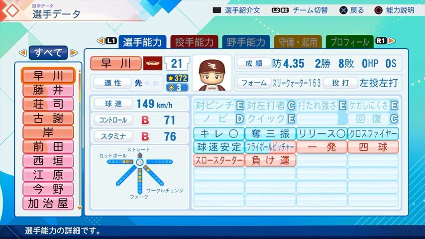 早川のパワプロ能力データ（2026年開幕版）・楽天イーグルス