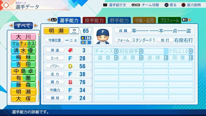 明瀬のパワプロ能力データ（2026年開幕版）・日本ハムファイターズ