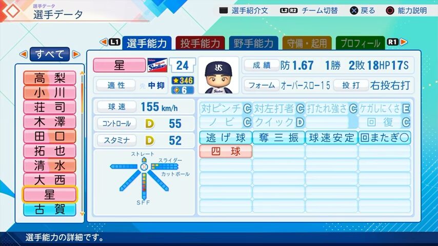 星のパワプロ能力データ（2026年開幕版）・ヤクルトスワローズ