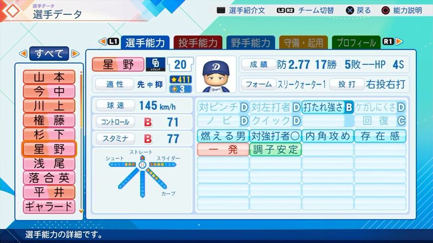 星野仙一のパワプロ能力データ2026年版中日ドラゴンズレジェンドOB