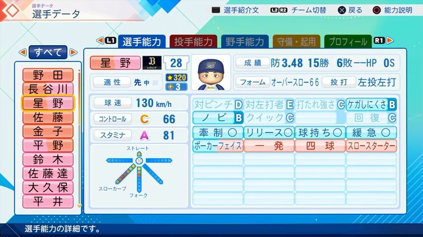 星野伸之のパワプロ能力データ2026年版オリックスバファローズレジェンドOB