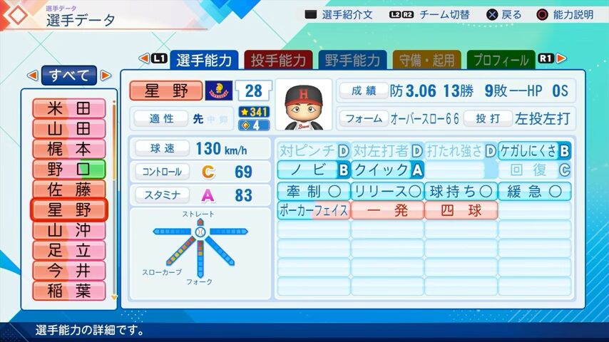 星野伸之のパワプロ能力データ2026年版阪急ブレーブスレジェンドOB