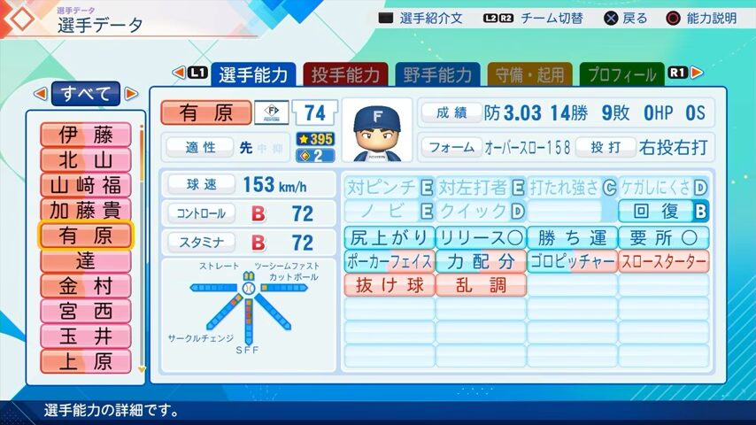 有原のパワプロ能力データ（2026年開幕版）・日本ハムファイターズ