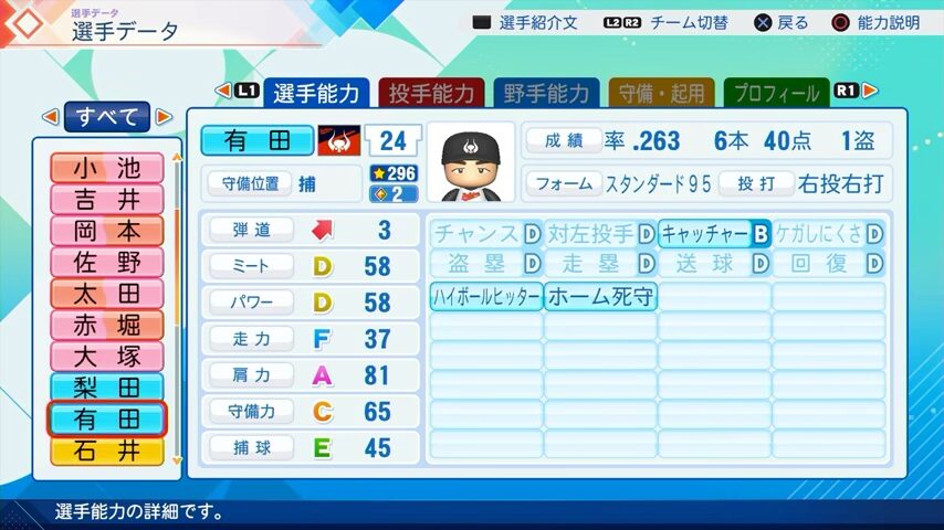 有田のパワプロ能力データ2026年版近鉄バファローズレジェンドOB