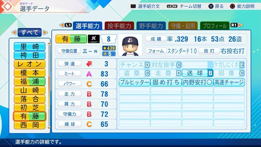 有藤のパワプロ能力データ2026年版千葉ロッテマリーンズレジェンドOB