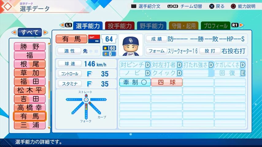 有馬のパワプロ能力データ（2026年開幕版）・中日ドラゴンズ