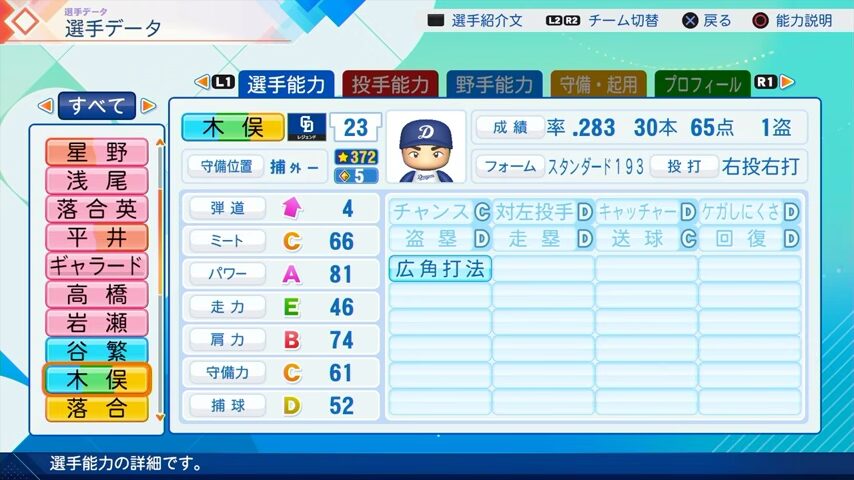 木俣のパワプロ能力データ2026年版中日ドラゴンズレジェンドOB