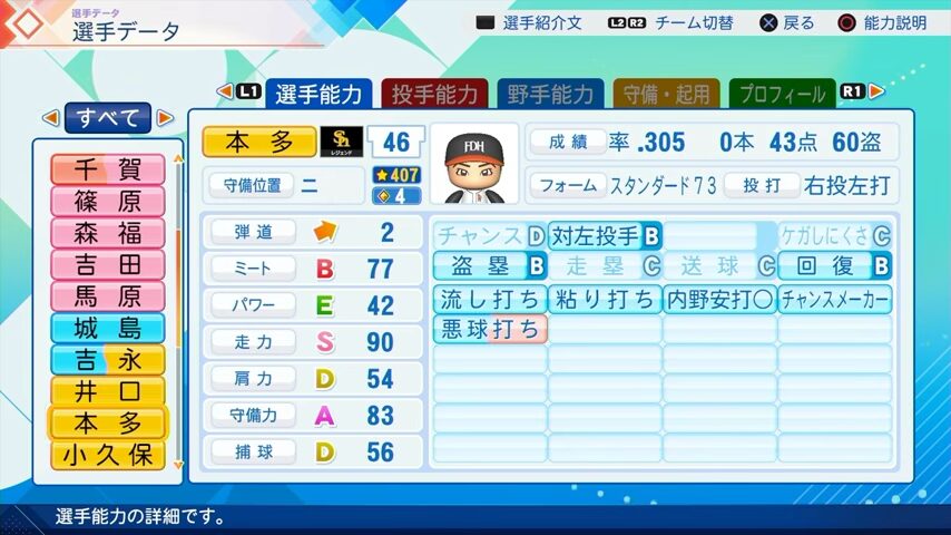 本多のパワプロ能力データ2026年版ホークスレジェンドOB