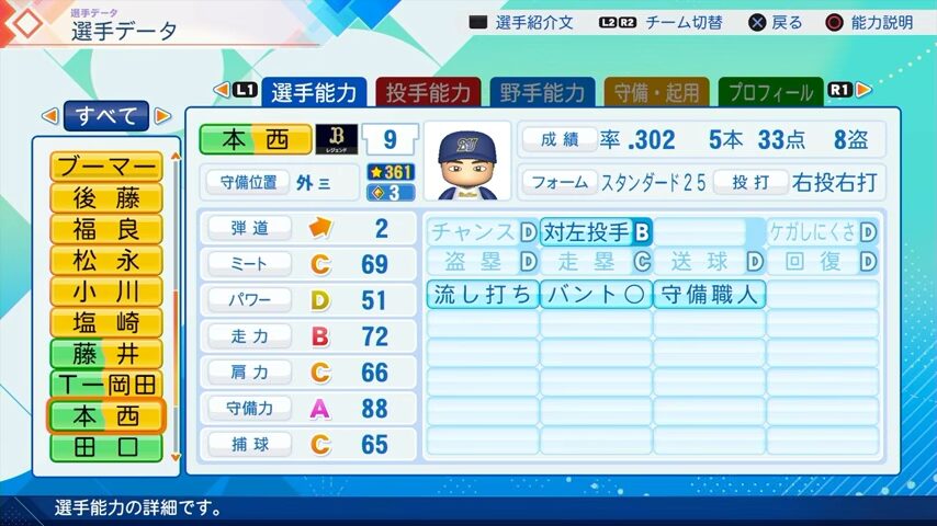 本西のパワプロ能力データ2026年版オリックスバファローズレジェンドOB