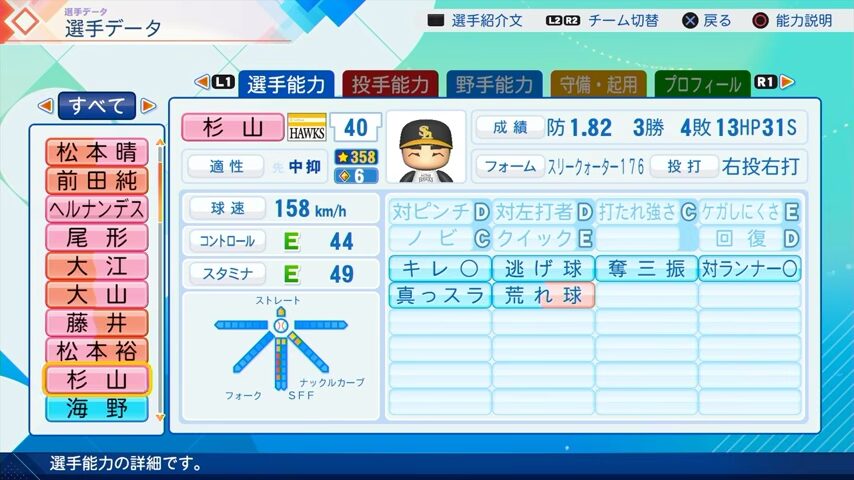 杉山のパワプロ能力データ（2026年開幕版）・ソフトバンクホークス